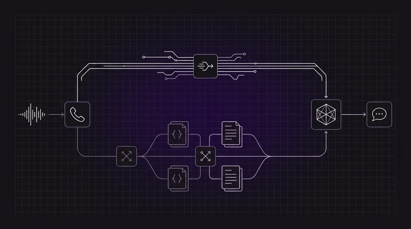 Dynamic Context Injection: Designing Ultra-Low Latency Voice RAG